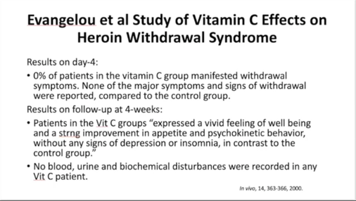 Vitamin C effective for opioid withdrawals